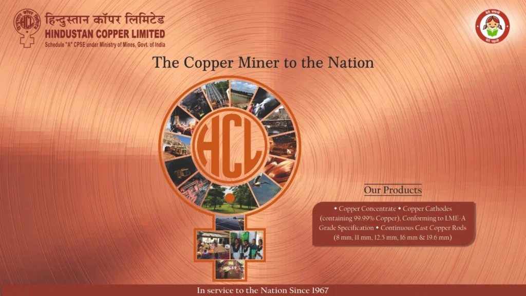 Hindustan Copper Limited share price